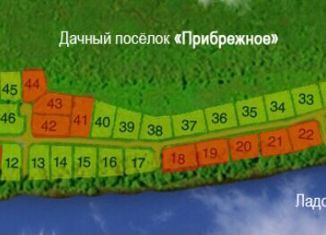 Продам земельный участок, 10 сот., коттеджный посёлок Прибрежное