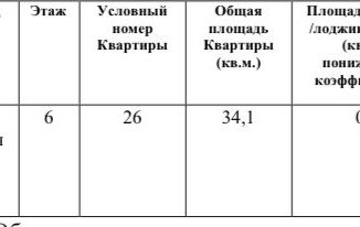 Продаю 1-комнатную квартиру, 34.1 м2, Санкт-Петербург, ЖК Орловский Парк, Орлово-Денисовский проспект, 17к1