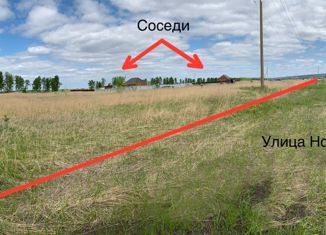 Продажа участка, 20 сот., село Луговое, улица Новосёлов