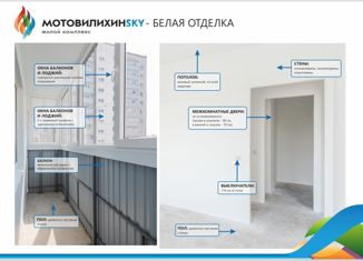 Продажа однокомнатной квартиры, 31.4 м2, Пермь, улица Гашкова, 53к2с1