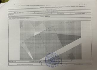 Продается участок, 9.5 сот., аул Козет