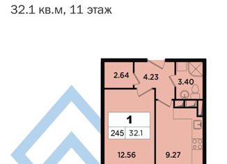 1-ком. квартира на продажу, 32 м2, Москва, Берёзовая аллея, 19к3, ЖК Легендарный квартал