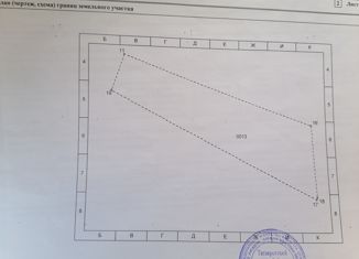 Продам участок, 10 сот., Таганрог, Михайловская улица, 49