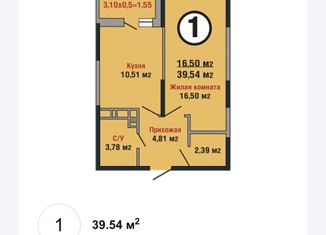 1-ком. квартира на продажу, 39.5 м2, Краснодар, Душистая улица, 60к2, ЖК Семейный Парк