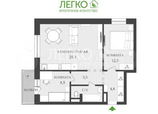 Продажа двухкомнатной квартиры, 57 м2, Новосибирск, Октябрьский район, улица В. Высоцкого, 36