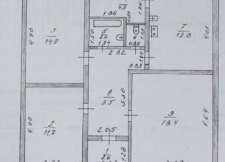 Продаю дом, 76.9 м2, поселок при станции Чайковская, Южный переулок, 1
