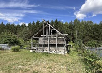 Участок на продажу, 7 сот., деревня Денисьево