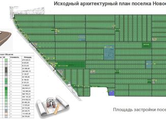 Земельный участок на продажу, 6 сот., Самарская область