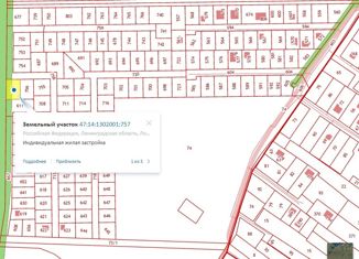 Продам участок, 6.25 сот., село Русско-Высоцкое, Фруктовый переулок