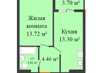 Продажа 1-комнатной квартиры, 35 м2, Краснодар, Старокубанская улица, 2/4к2, ЖК Южный Парк