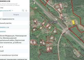 Земельный участок на продажу, 9 сот., деревня Сюйська