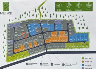 Участок на продажу, 8 сот., Токсовское городское поселение, посёлок Рабочий, 1