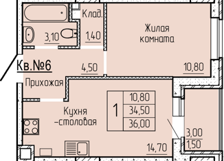 1-ком. квартира на продажу, 34.6 м2, Батайск, улица Макаровского, 4к1, ЖК Прибрежный