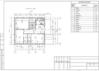 Продам дом, 240 м2, Каменск-Шахтинский, Красная улица