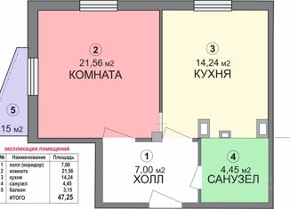 Продам однокомнатную квартиру, 48 м2, Самара, улица Георгия Димитрова, 74Ак2