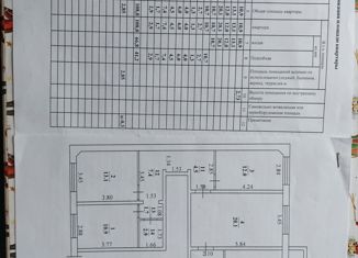 Продаю 5-комнатную квартиру, 108 м2, Якутск, улица Хабарова, 19/4