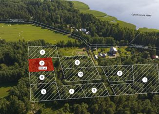 Участок на продажу, 11 сот., поселок Портовое