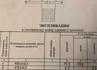 Продаю 1-комнатную квартиру, 34.5 м2, Новосибирская область, Тенистая улица, 27