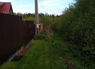 Продаю участок, 24 сот., СНТ Возрождение