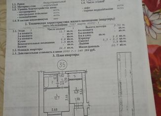 Продается однокомнатная квартира, 26.9 м2, Ижевск, жилой район Культбаза, улица Тимирязева, 1