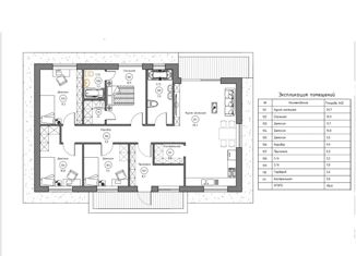 Продажа дома, 130 м2, ДНТ Рябинка, Пихтовая улица