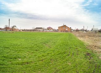 Продается земельный участок, 15 сот., хутор Островского, Крестьянская улица