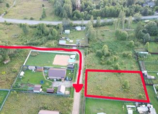 Продаю участок, 14.6 сот., деревня Пасынково, 28Н-0567