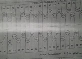 Участок на продажу, 12 сот., Ставрополь, Магистральная улица, микрорайон № 18