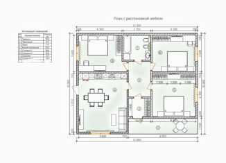 Продажа дома, 120 м2, Тихорецк, 03К-085, 1-й километр