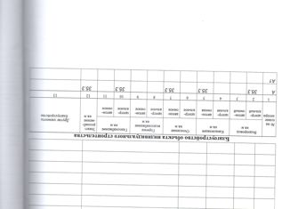 Дом на продажу, 84 м2, Валуйки, улица Маяковского, 2А