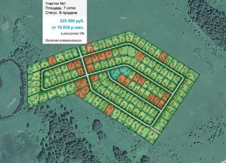 Продам участок, 7 сот., деревня Старомихайловское