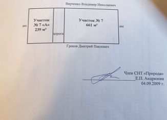 Продам участок, 9 сот., садовое товарищество Природа, садовое товарищество Природа, 7