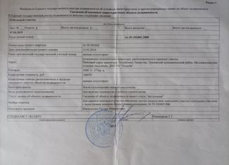 Продается участок, 10 сот., ДНП УК Усадьба