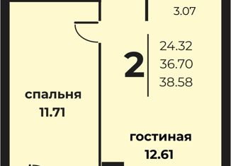 Продаю двухкомнатную квартиру, 38.58 м2, Волгоград, Ворошиловский район, Баррикадная улица, 1
