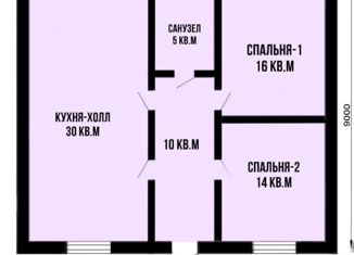 Продажа дома, 75 м2, товарищество собственников недвижимости Ивановское, Мирная улица, 1190