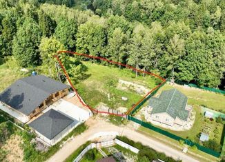 Продается участок, 15 сот., деревня Никольские хутора, Центральная улица