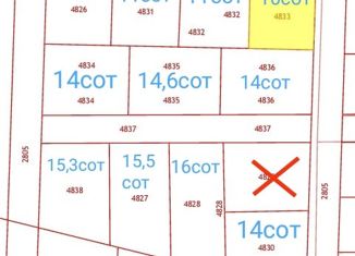 Продаю земельный участок, 110 сот., село Отрадное, Петропавловская улица