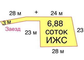 Продается участок, 6.88 сот., село Верховское, СНТ Омега, 2