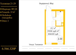 Продается квартира студия, 18.8 м2, Санкт-Петербург, Тележная улица, 23, метро Площадь Александра Невского-2