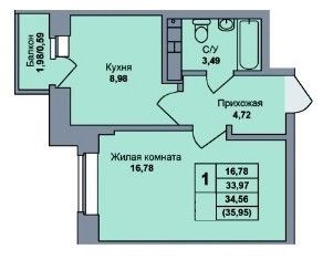 Продам 1-комнатную квартиру, 35.95 м2, Ижевск, Ракетная улица, 28А, Первомайский район