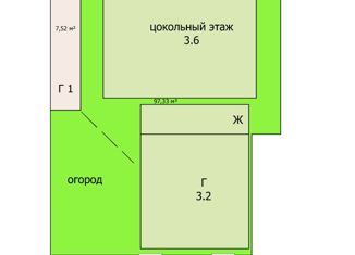Дом на продажу, 247 м2, Краснодар, улица Жуковского, 15, улица Жуковского