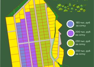 Участок на продажу, 6 сот., садоводческий массив Тайцы, садоводческое некоммерческое товарищество Мостовик, 404