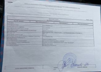 Продаю участок, 6 сот., станица Новодмитриевская