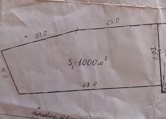 Земельный участок на продажу, 10 сот., Томск, Кировский район, Нижне-Складской проезд, 1/2