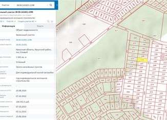 Продажа земельного участка, 10.5 сот., деревня Новолисиха