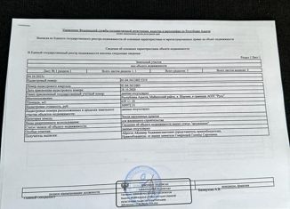 Продаю участок, 6.39 сот., хутор Шаумян