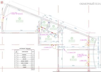 Продажа двухкомнатной квартиры, 94.1 м2, Краснодар, улица Вишняковой, 1/23к2, ЖК Радонеж