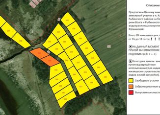 Продаю земельный участок, 18.14 сот., посёлок Каменники