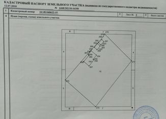 Земельный участок на продажу, 6.58 сот., Саратов, Ленинский район