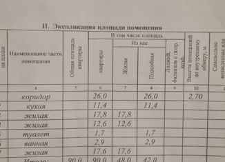Продажа трехкомнатной квартиры, 90 м2, Архангельская область, Морской проспект, 53
